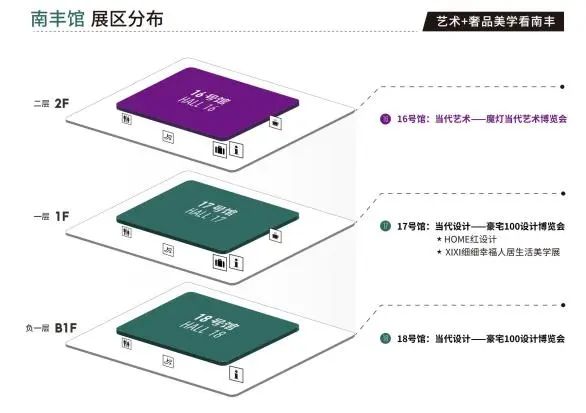 刚刚出炉！2025广州设计周(喜迎20周年)国际艺术+奢品美学展览会【展馆分布图】