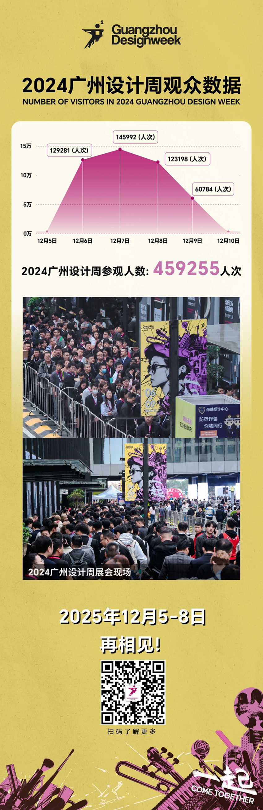 辉煌20载！​2025广州设计周展会定档时间：12月5-8日