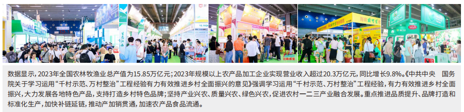 2025农产品前言.png