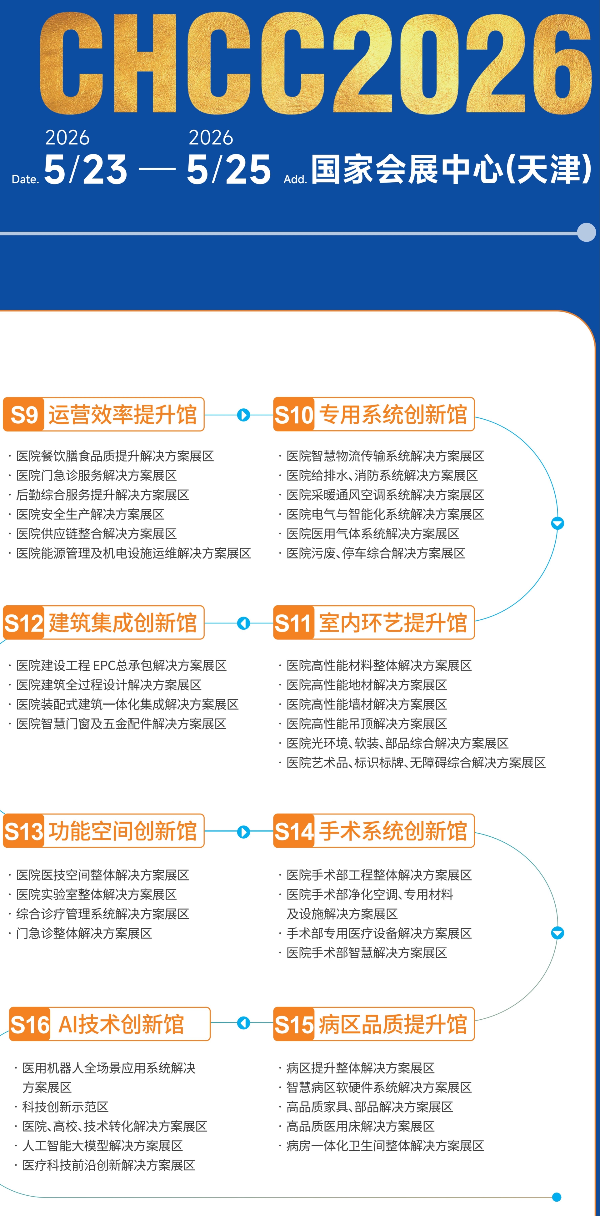 官方发布-CHCC2026第27届全国医院建设大会暨国际医院AI技术创新展览会报名通知