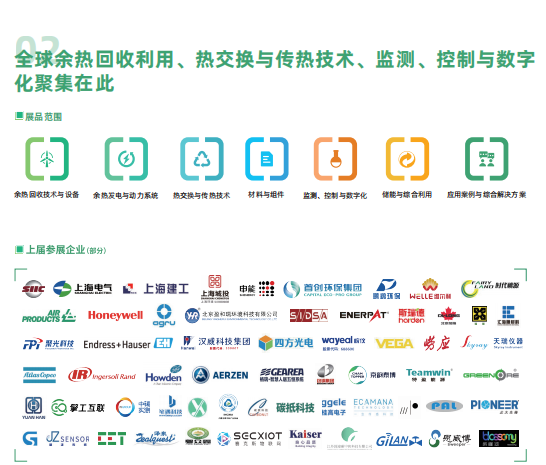 余热回收1.png 余热回收1.png