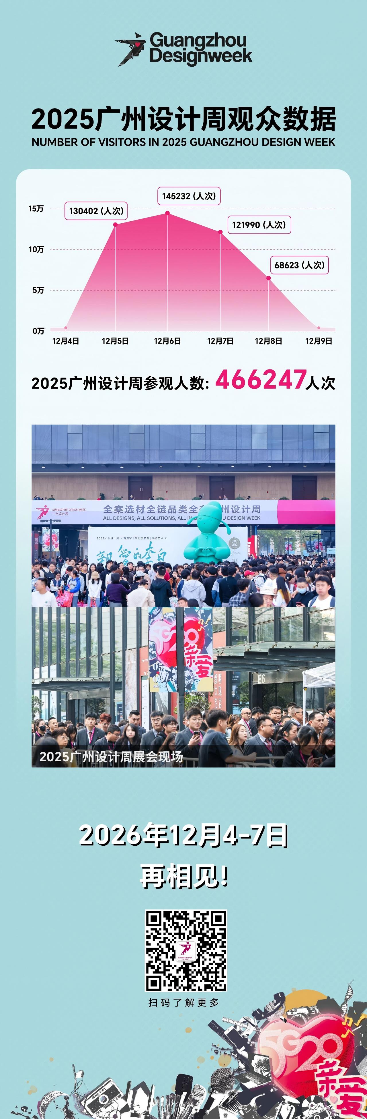 2026广州12月国际设计周【与您“幸福”相约】主办方联系人杜生